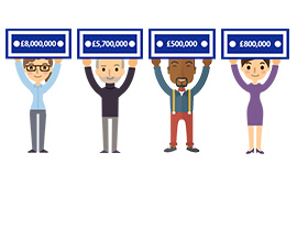 Powerball Winners